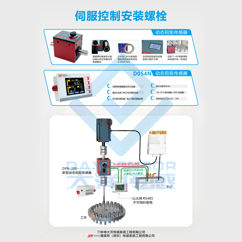 伺服控制安裝螺栓解決方案